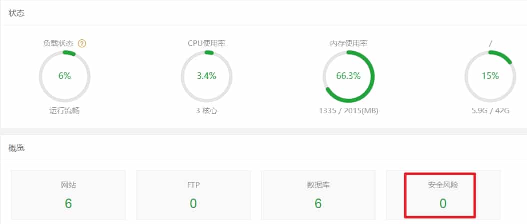 宝塔面板14-宝塔面板安全风险提示:MySQL端口: 3306,可能导致MySQL被暴力破解 4 宝塔面板首页安全风险