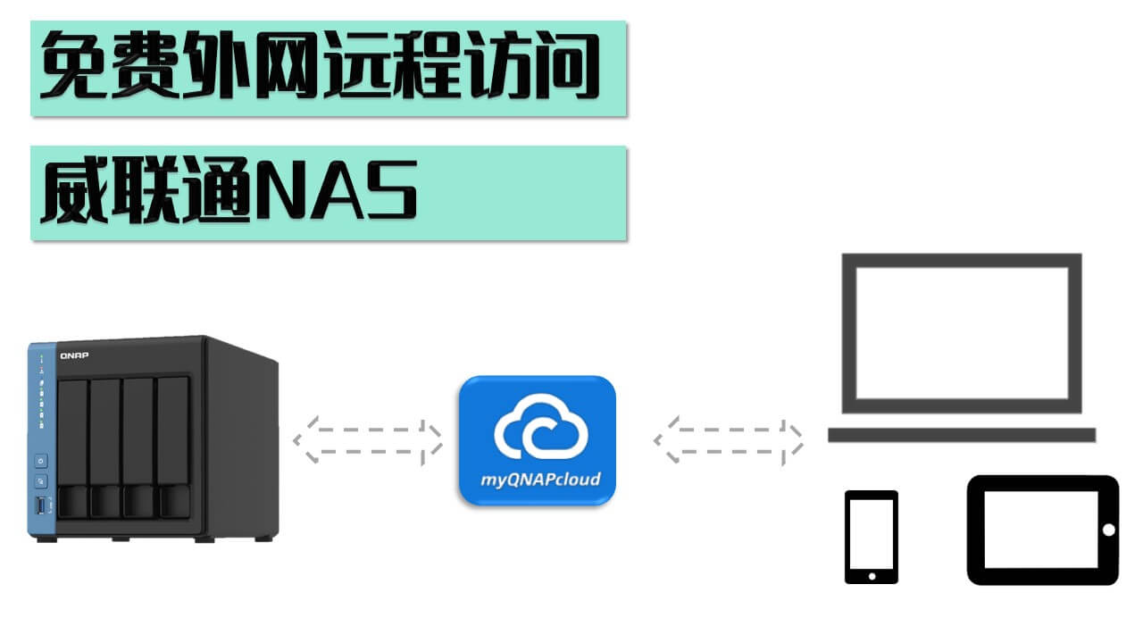 威联通NAS随时随地免费远程外网访问:myQNAPcloud云服务-NAS05 8 威联通NAS远程外网访问