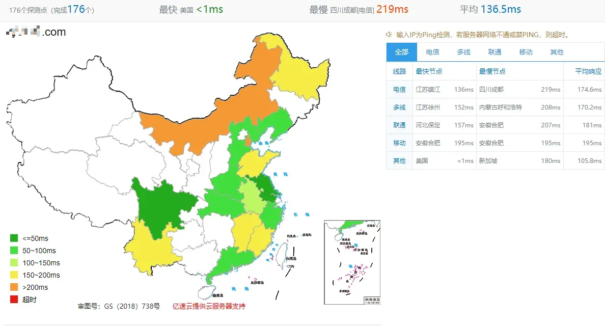 Cloudflare免费CDN实测会降低国内访问速度 1 配置cloudflare之前