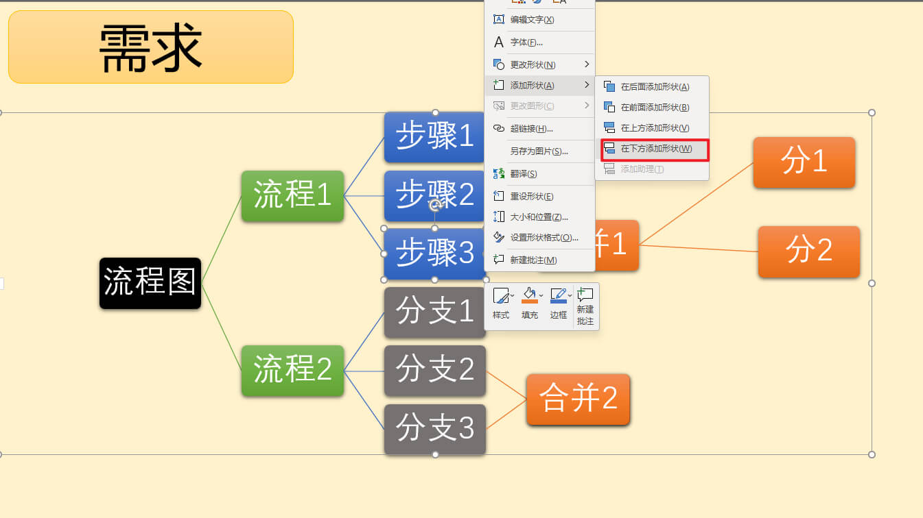 PPT流程图分支再合并问题(smartart图形) 2 半夜帮博士小舅子解决PPT流程图分支再合并问题3