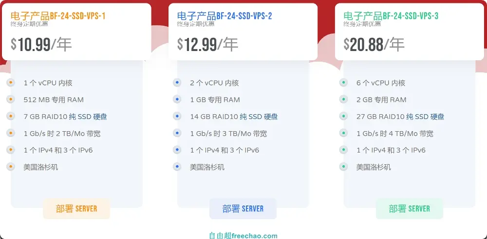 Cloudcone最新优惠活动、优惠码、便宜性价比服务器VPS,长期更新(2024年) 2 Cloudcone2024黑五black friday优惠02